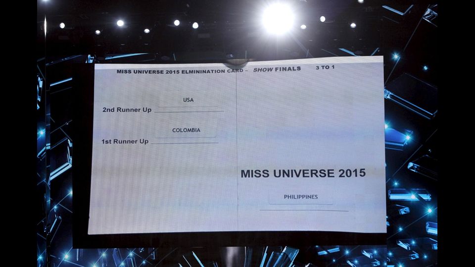 &nbsp;La scheda che mostra Pia Alonzo Wurtzbach vincitrice del titolo di Miss Universo 2015, e &nbsp;Ariadna Gutierrez come seconda classificata