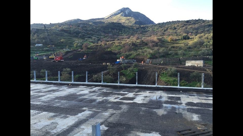 Panoramica del sistema di tiro