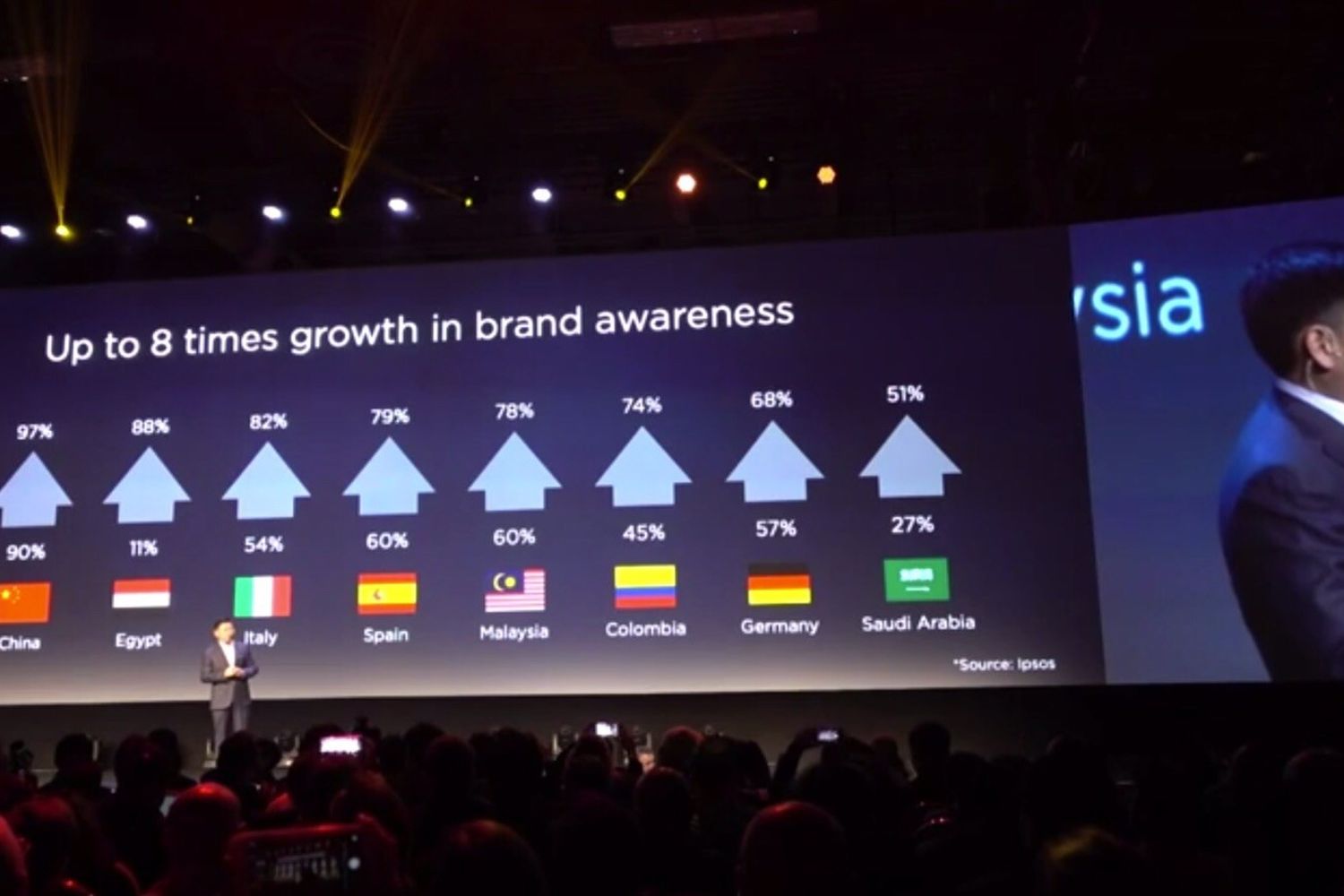 Richard Yu, numero tre della Huawei