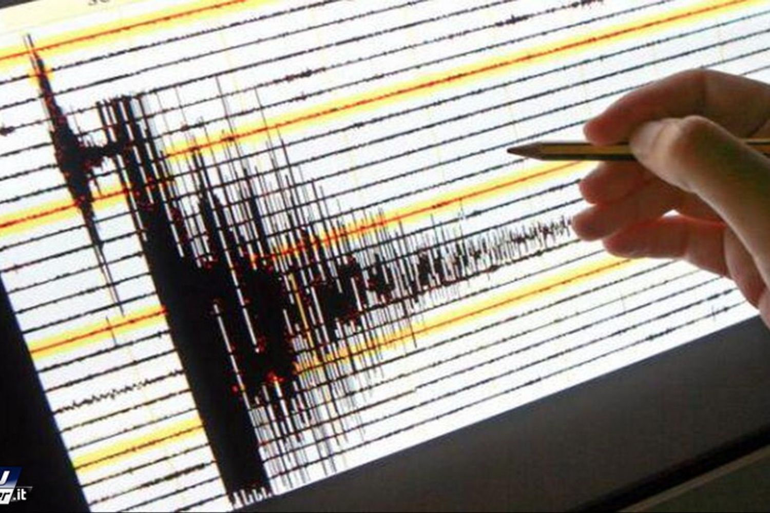 Terremoto, scosse, sisma