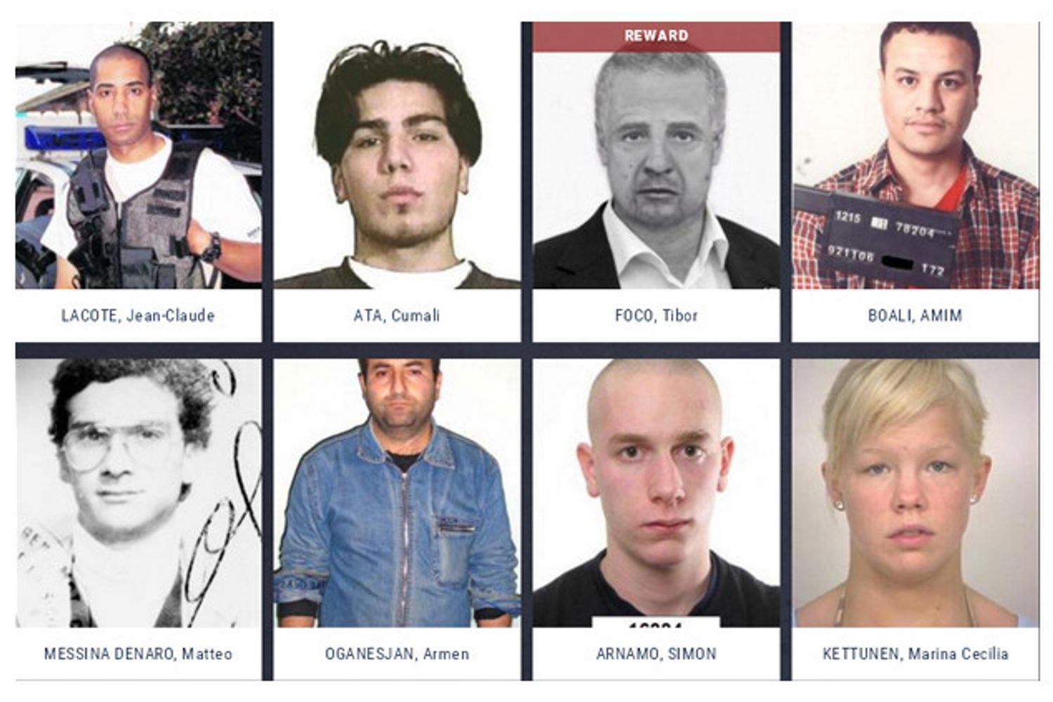 i pi&ugrave; ricercati d'Europa&nbsp;