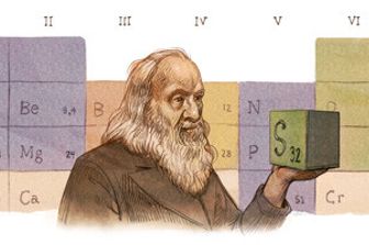 Dmitri Nendeleevs google&nbsp;
