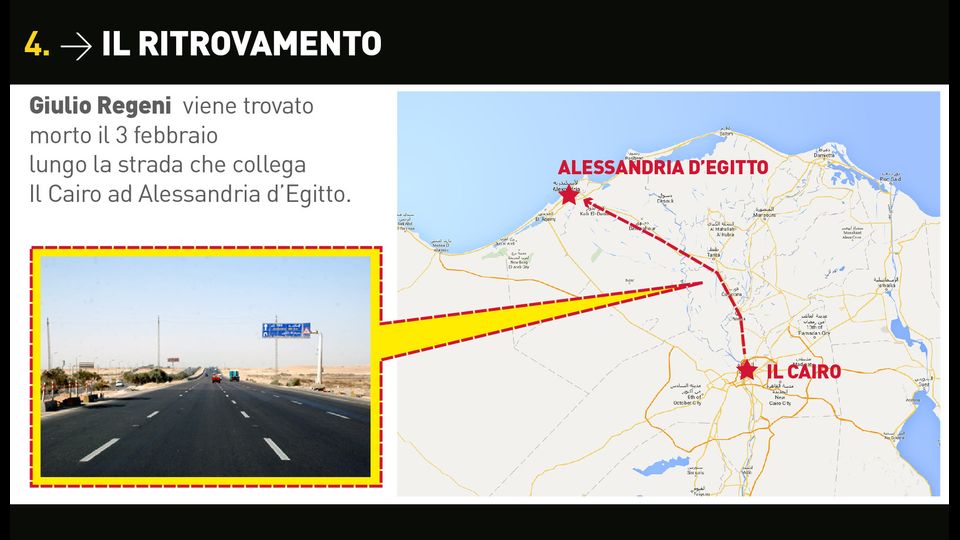 Il ritrovamento&nbsp;