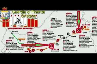&nbsp;Arresti guardia di finanza Oristano