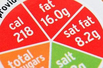 &nbsp;Etichette etichettatura a semaforo - twitter