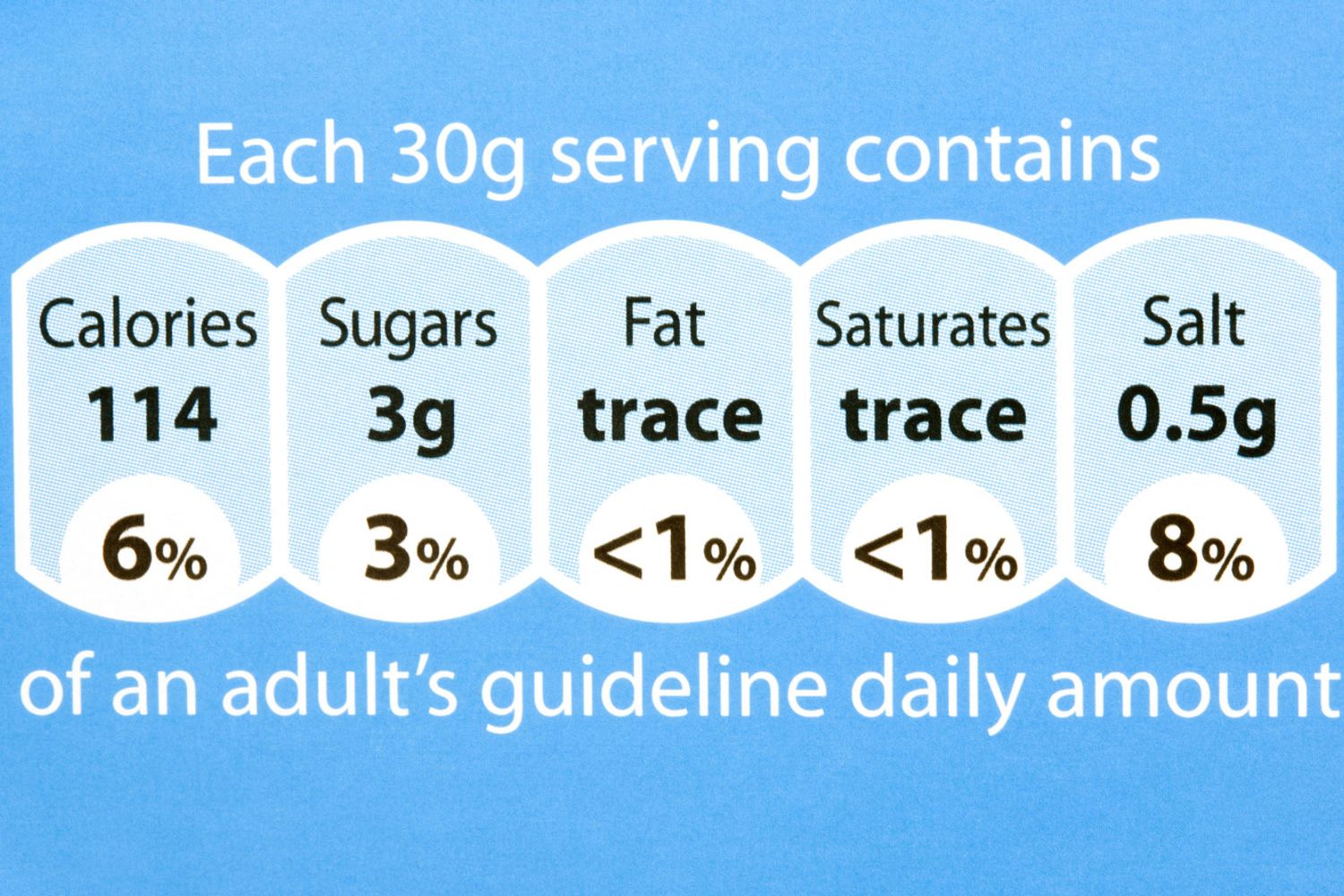 etichette cibo (agf)&nbsp;