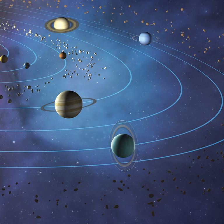 &nbsp;Pianeti, sole, terra, sistema solare