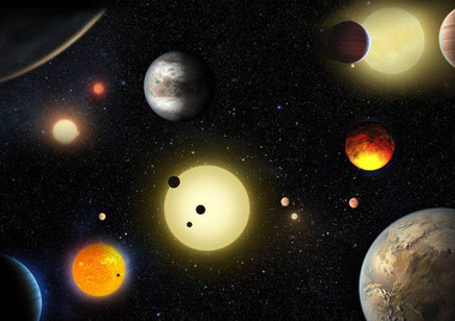 Kepler Nasa Pianeti&nbsp;