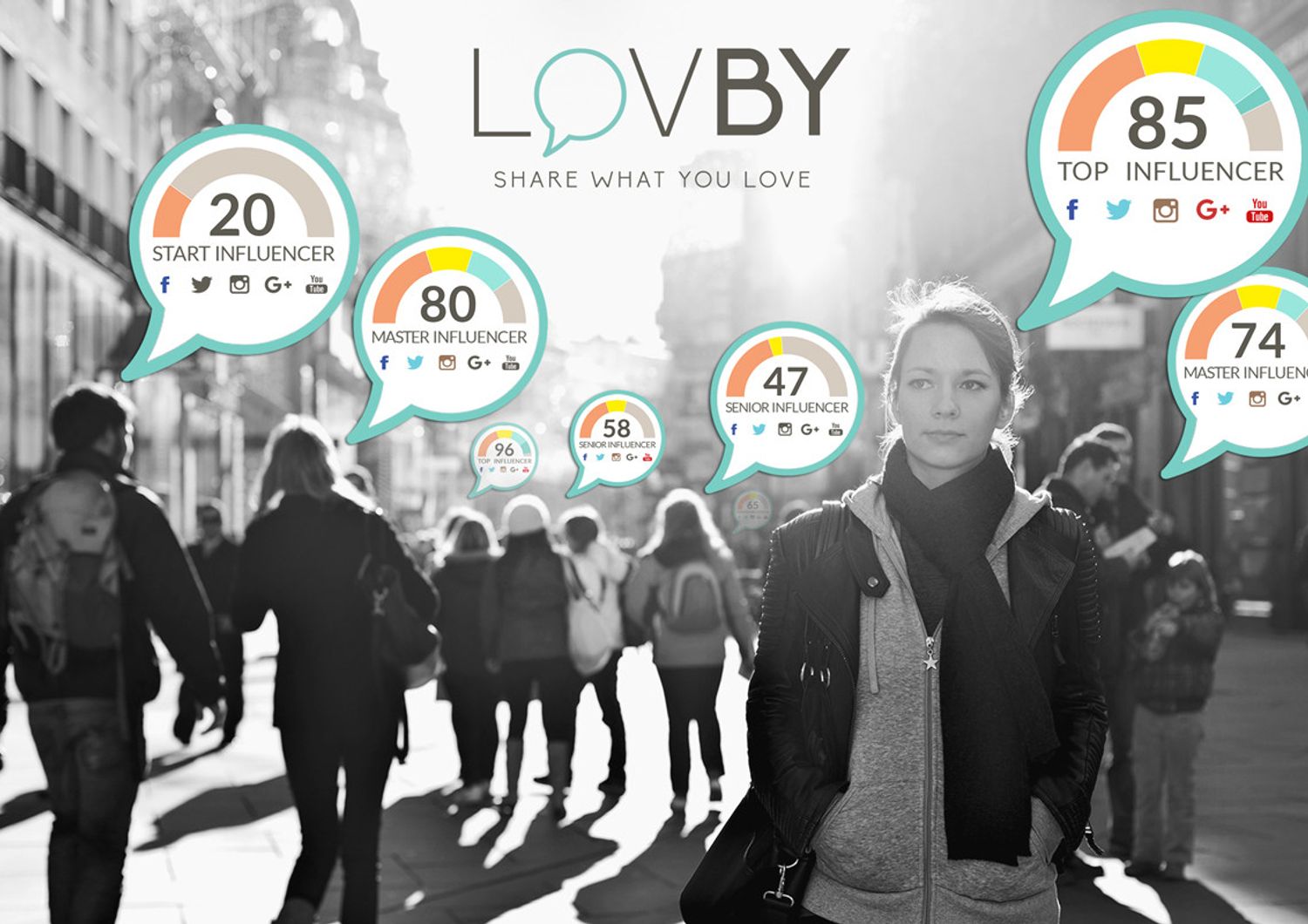 LovBy, nuova frontiera del social marketing
