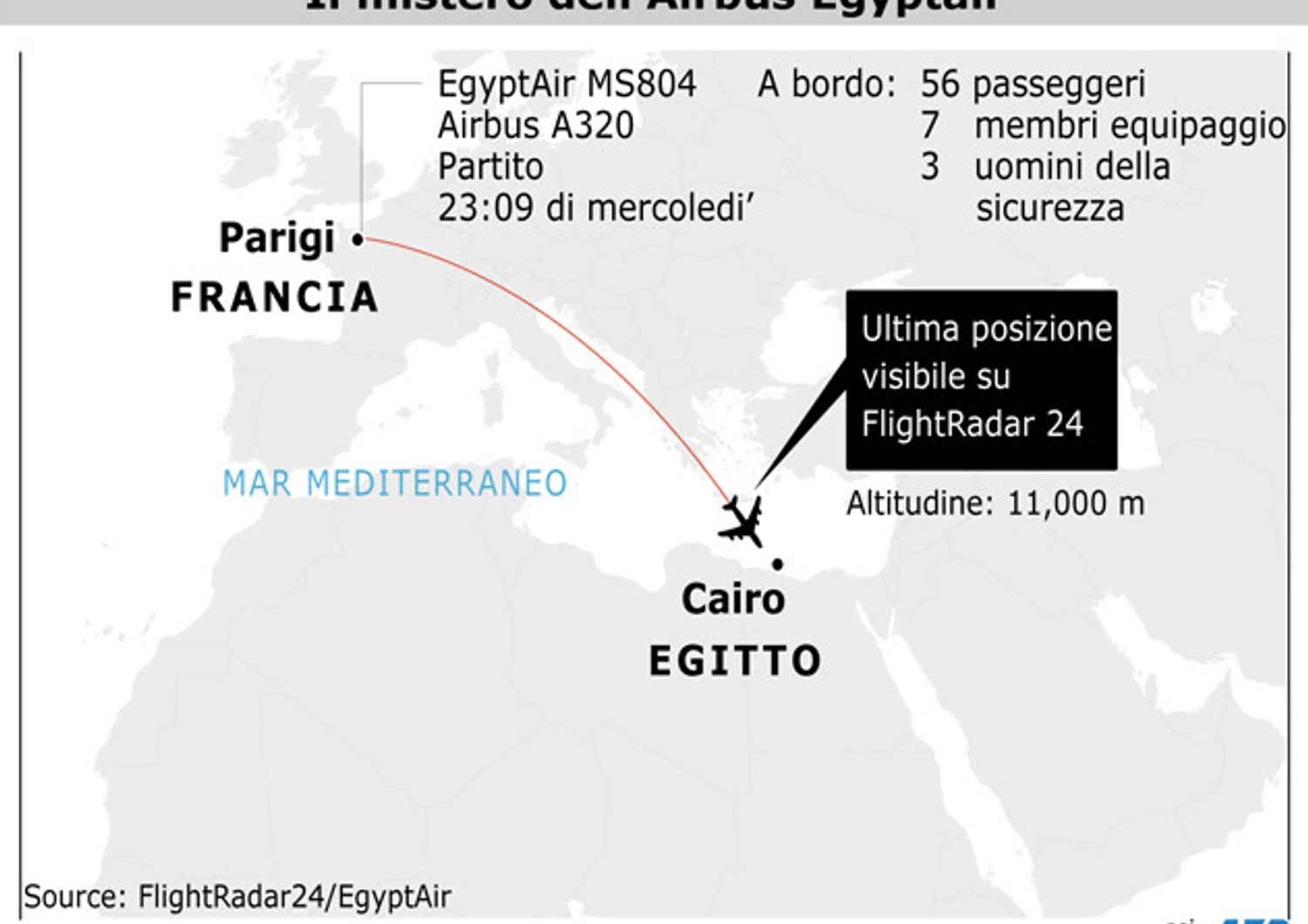 &nbsp;Infografica &nbsp;Aereo EgyptAir scompare da radar&nbsp;