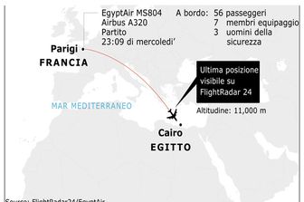 &nbsp;Infografica &nbsp;Aereo EgyptAir scompare da radar&nbsp;