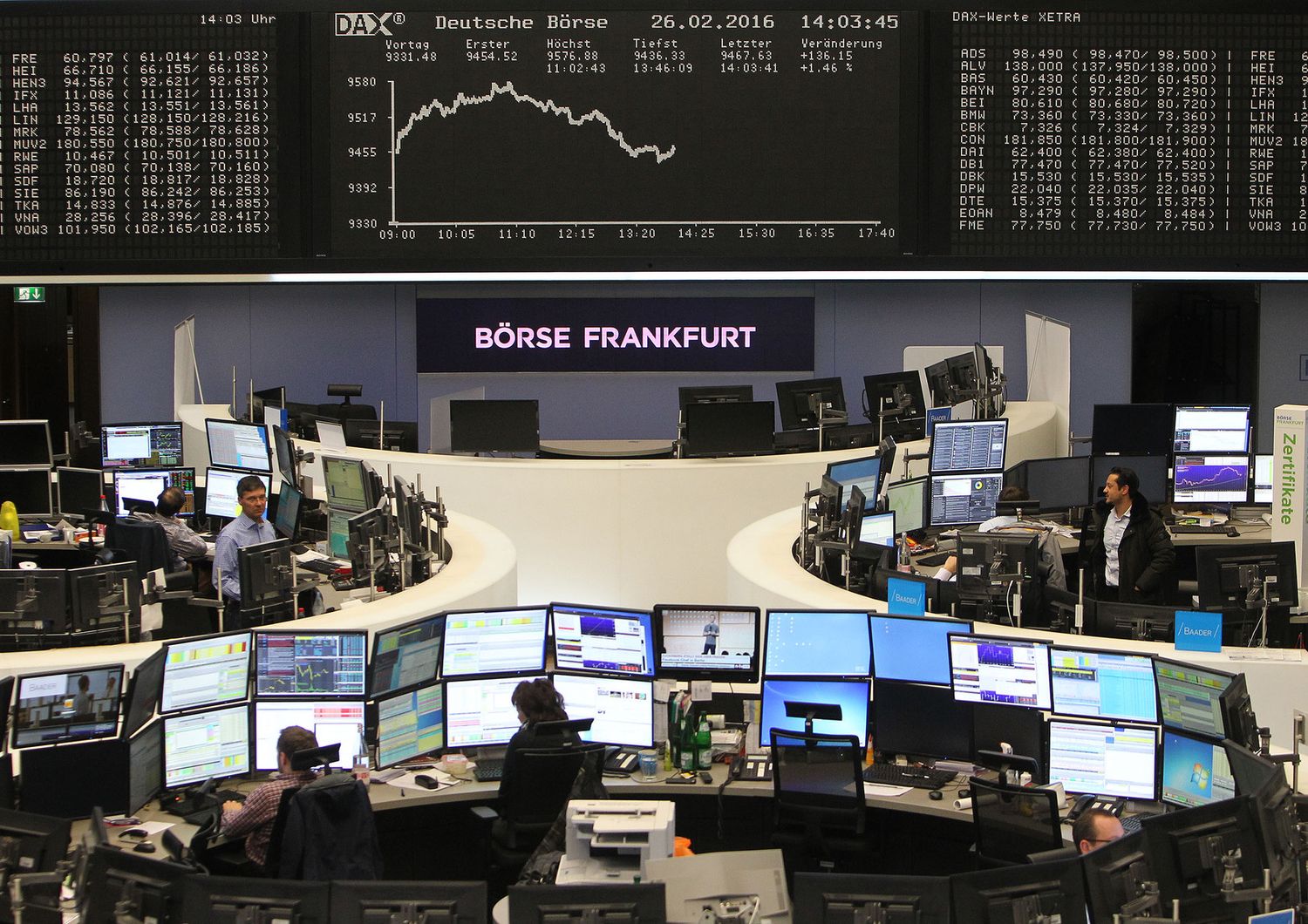 Borsa Francoforte