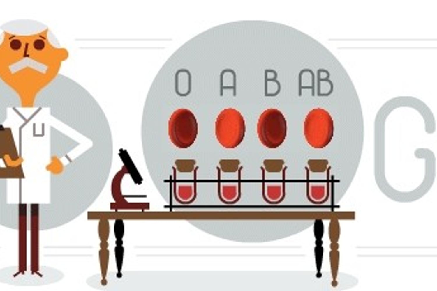 &nbsp;doodle Karl Landsteiner