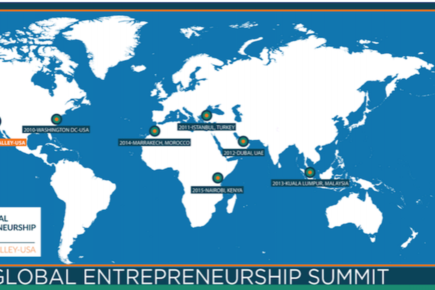 Global Entrepreneurship Summit&nbsp;