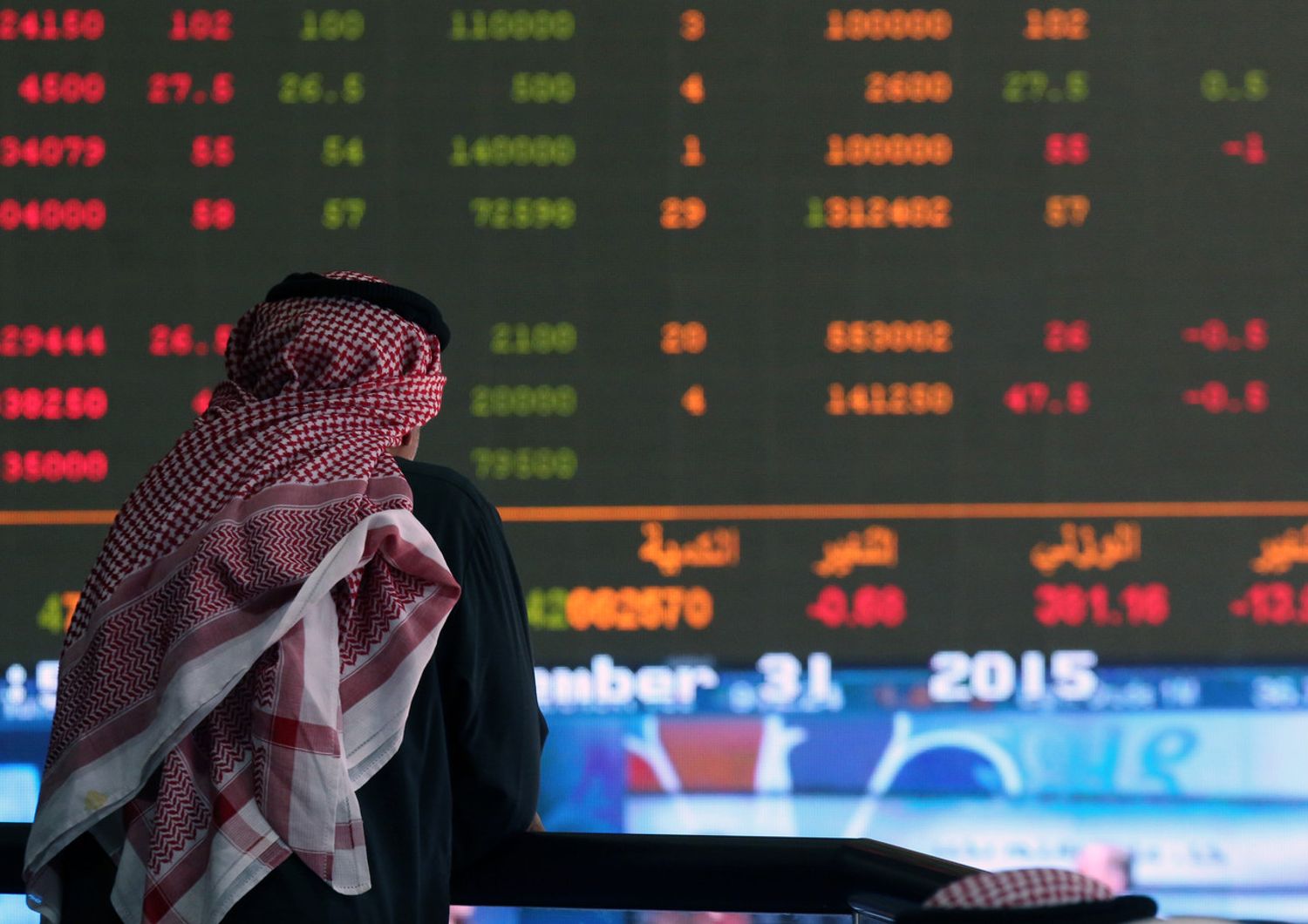 Kuwait economia finanza borsa&nbsp;