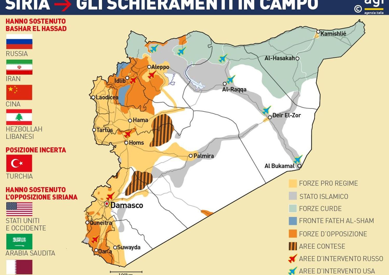 Siria gli schieramenti in campo &nbsp;- Infografica