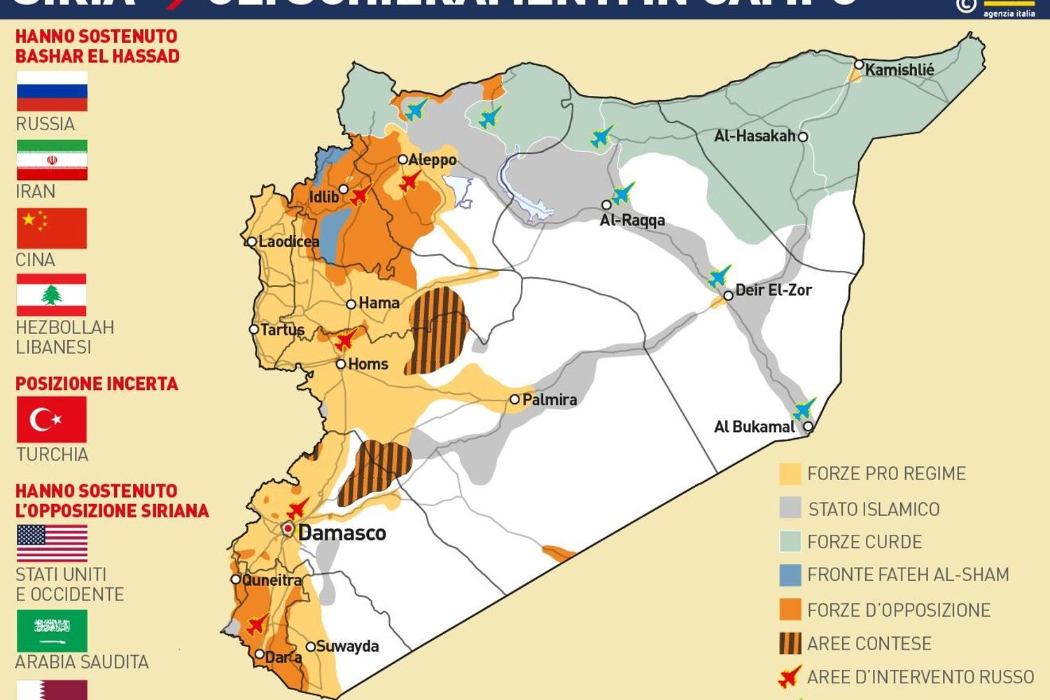 Siria gli schieramenti in campo &nbsp;- Infografica