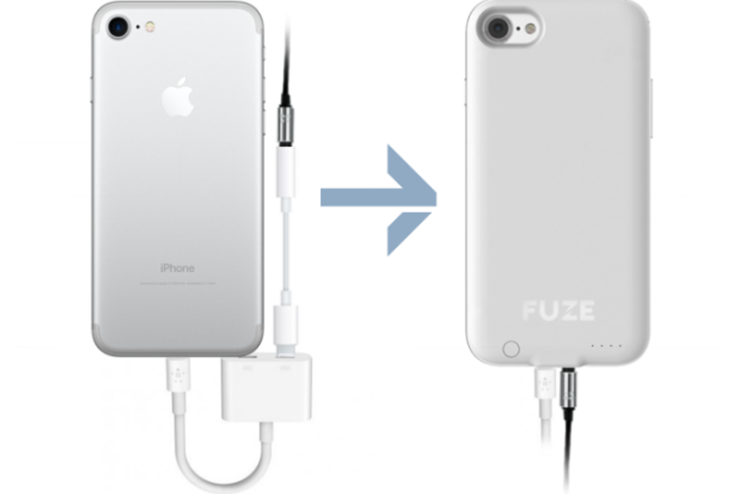 &nbsp;Cover iPhone 7 (foto Indiegogo)