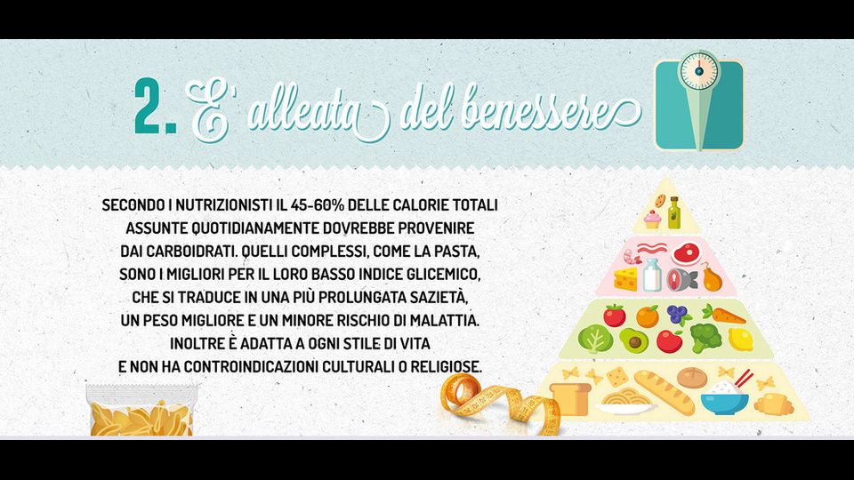 Pasta cibo del futuro 5 motivi &nbsp;