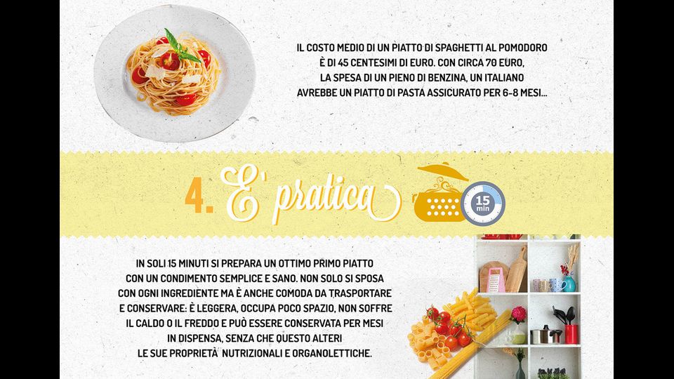 Pasta cibo del futuro 5 motivi &nbsp;