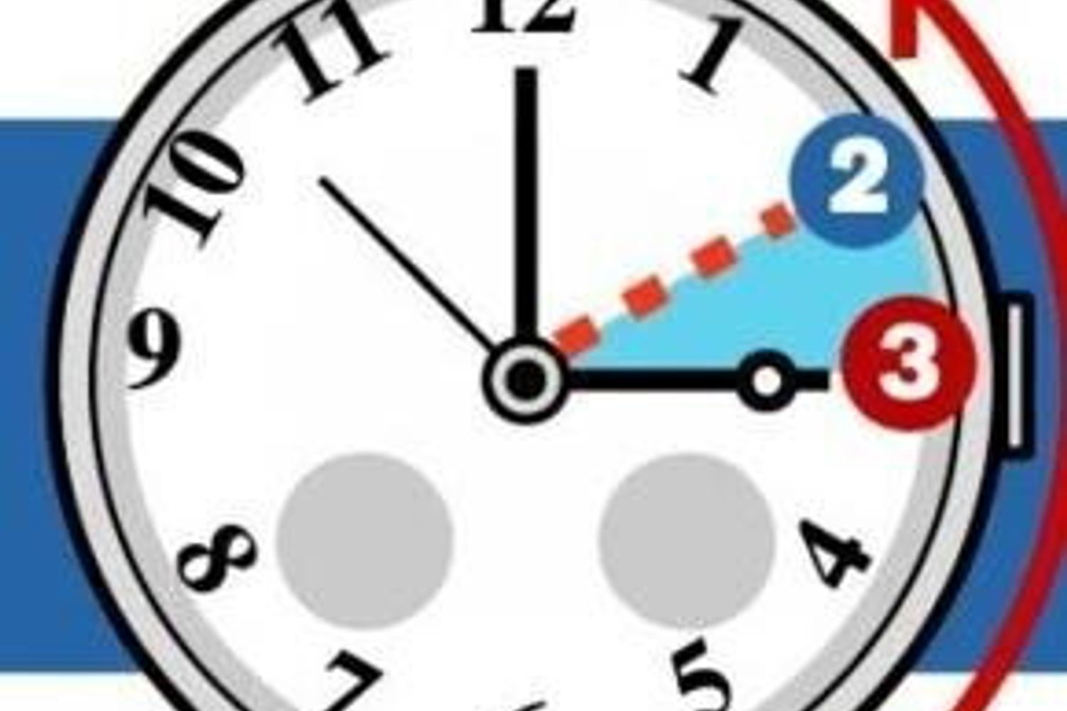 &nbsp;ora solare, cambio orario, lancette indietro,&nbsp;