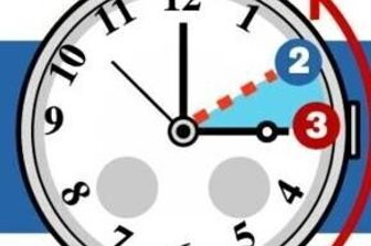 &nbsp;ora solare, cambio orario, lancette indietro,&nbsp;