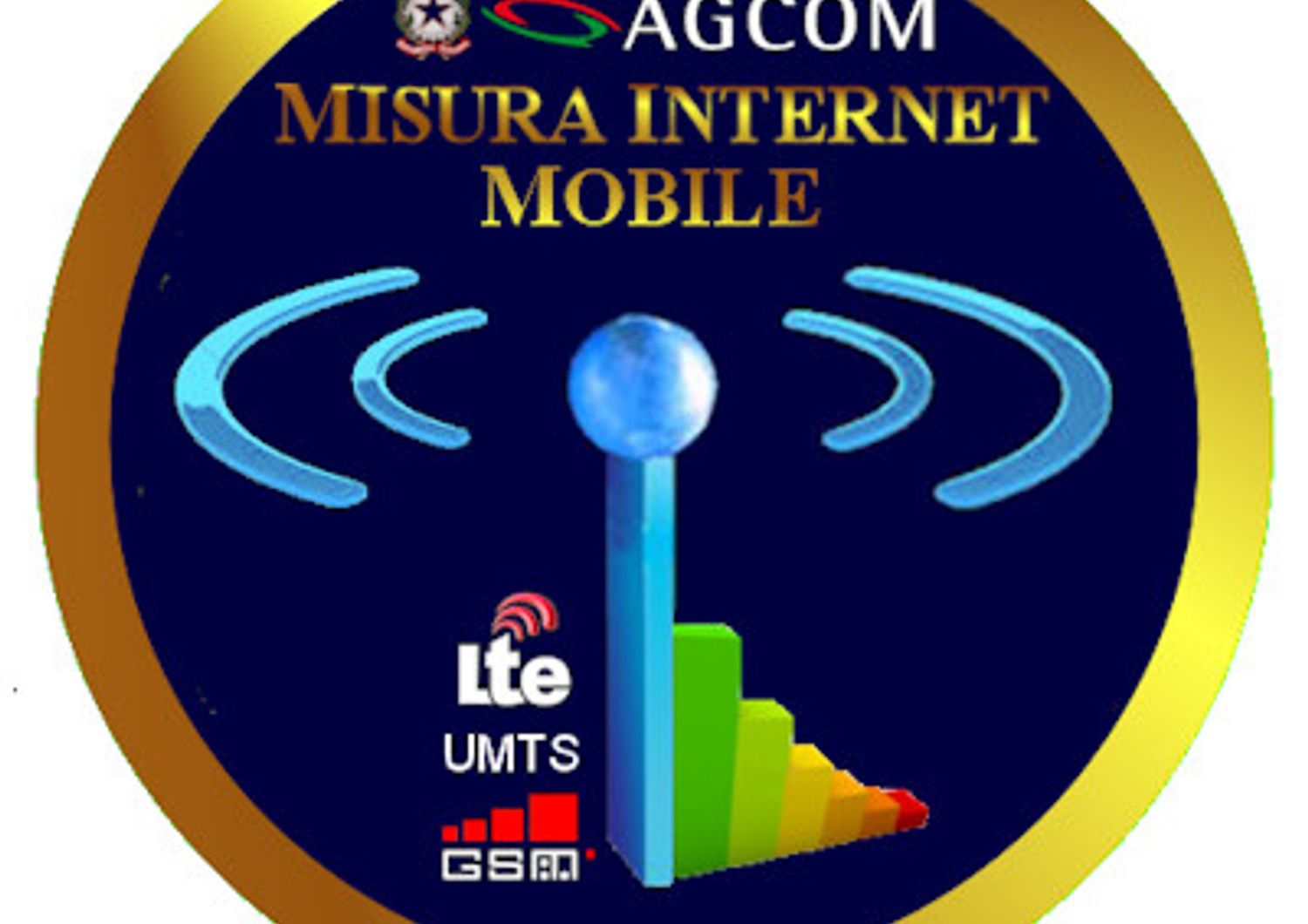 &nbsp;Misura Internet Mobile (AgCom)