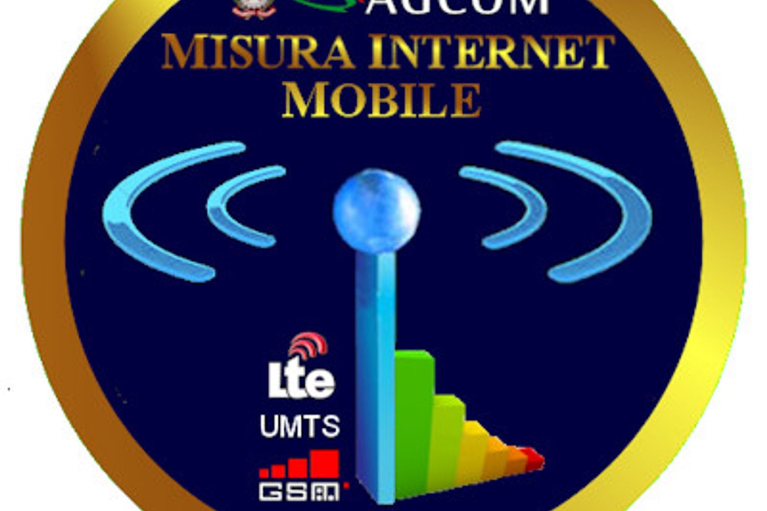 &nbsp;Misura Internet Mobile (AgCom)