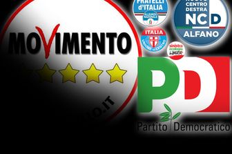 &nbsp;partiti per copertina