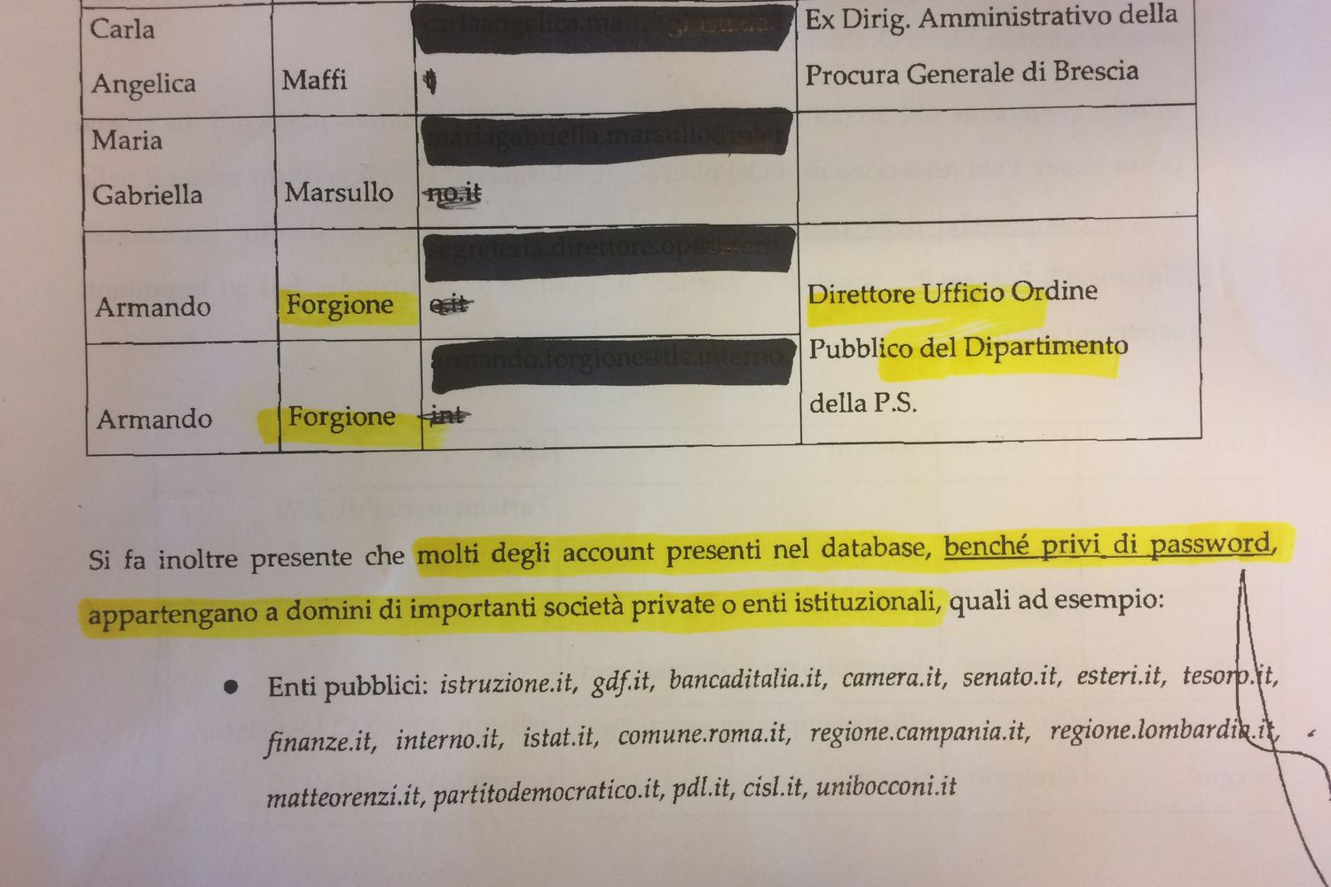 &nbsp; Foto documento hackeraggio su Renzi