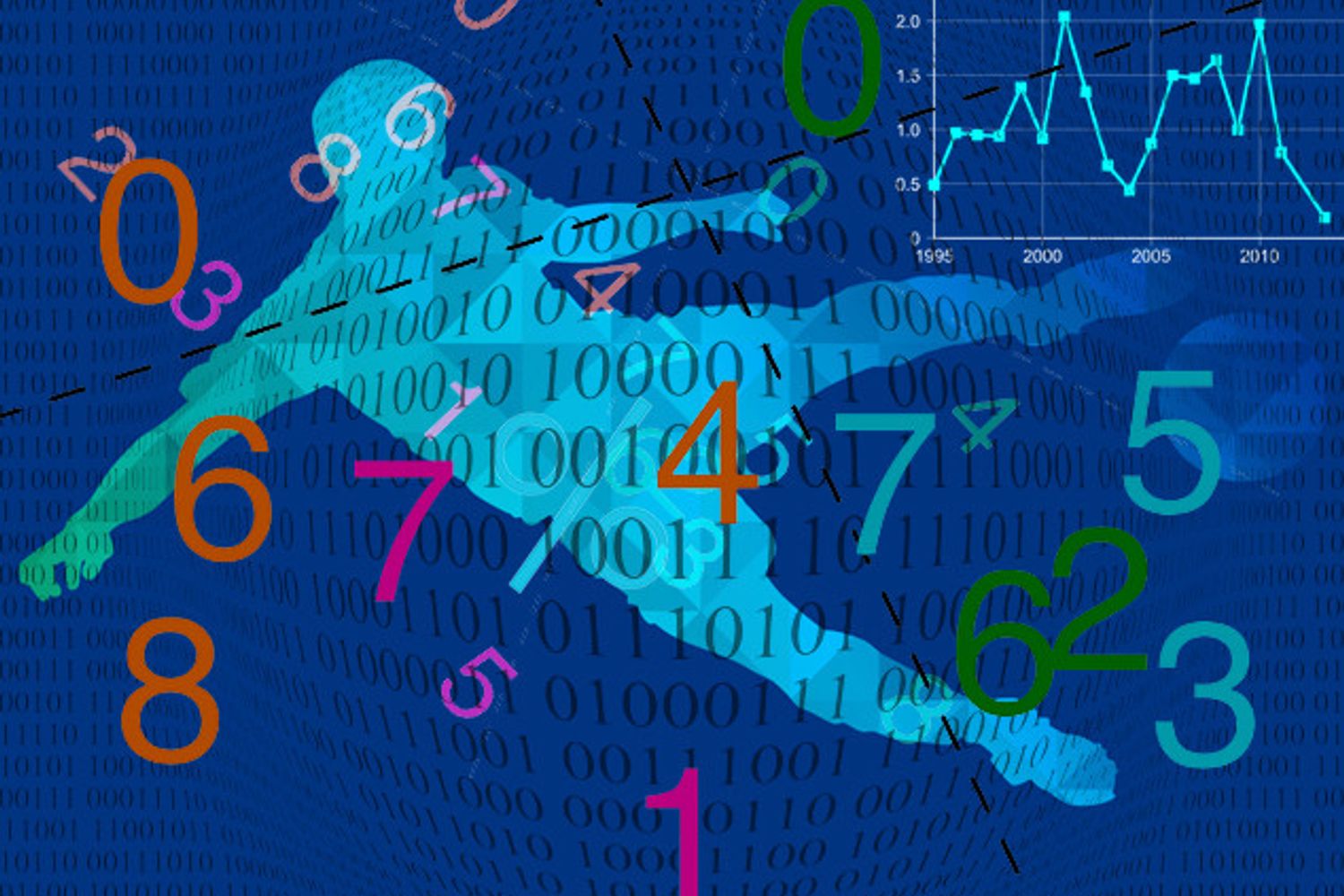 &nbsp;Il calcio da i numeri