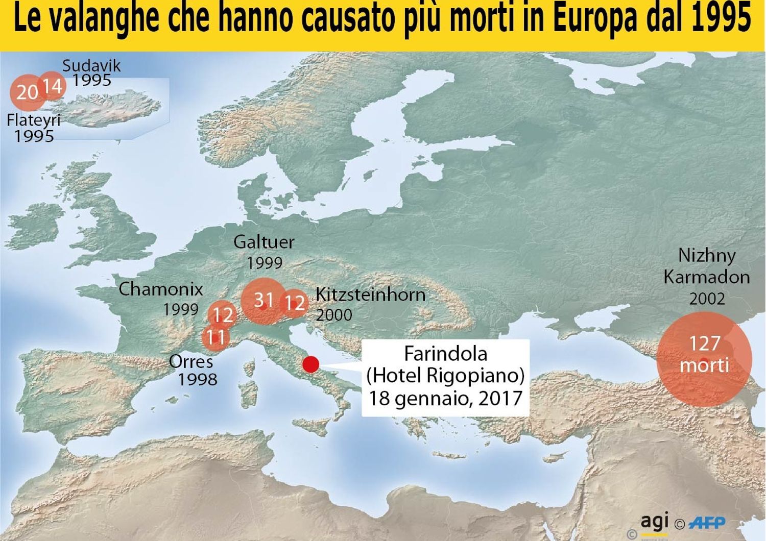 Le valanghe che hanno causato pi&ugrave; morti in Europa. Infografica&nbsp;