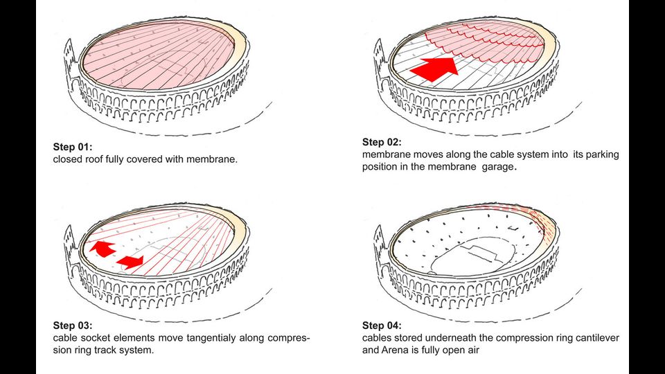Ai vincitori - che hanno presentato il progetto in forma anonima - andr&agrave; un premio pari a 40mila euro, stando al bando finanziato interamente dal gruppo Calzedonia (1 classificato)