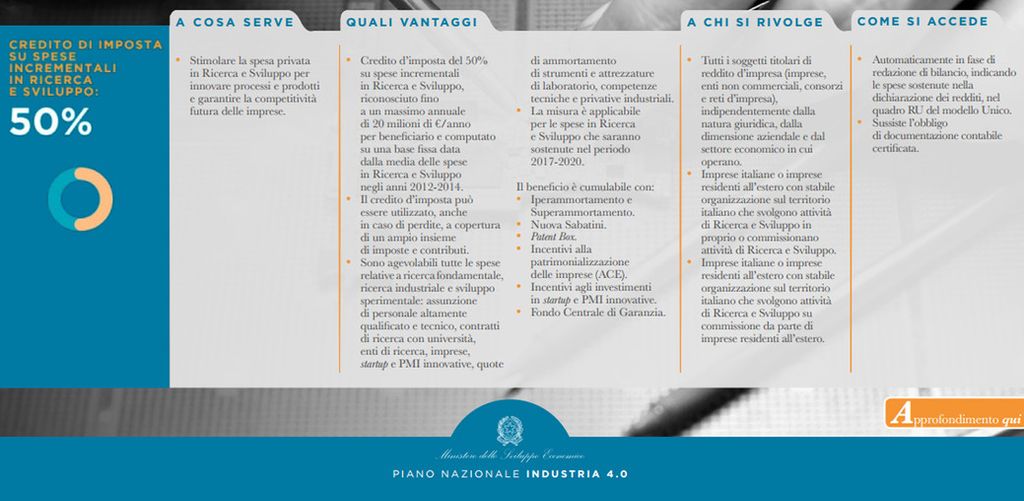 &nbsp;Scheda ministero 2