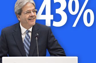 Gentiloni&nbsp;