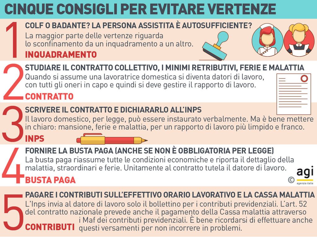 &nbsp;5 Consigli anti-vertenza