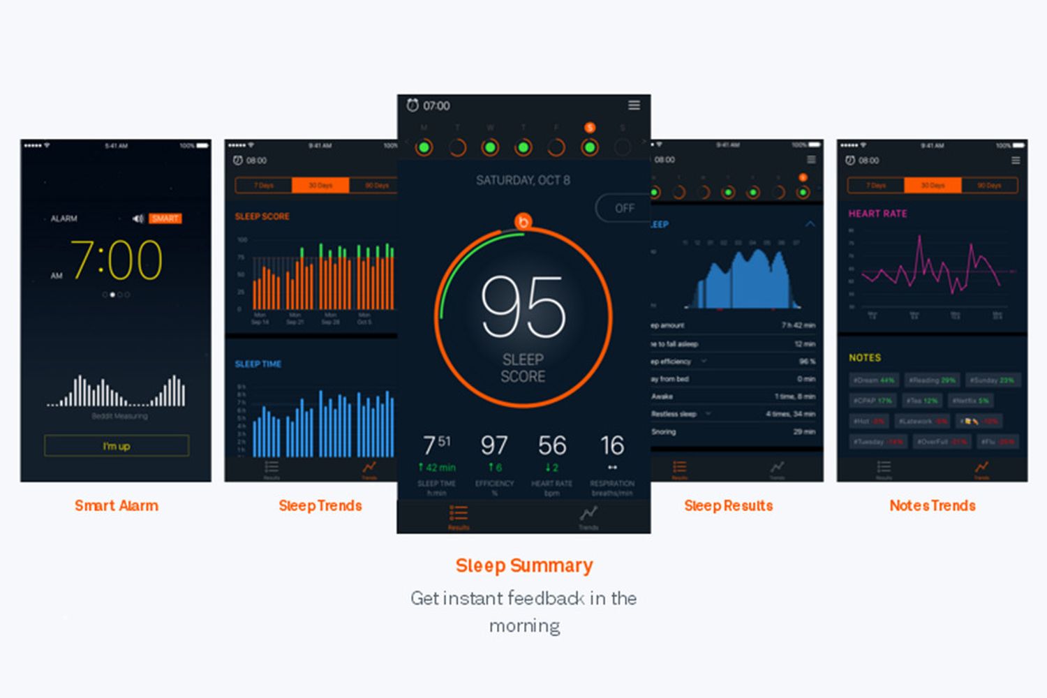 &nbsp;Beddit sleep monitor