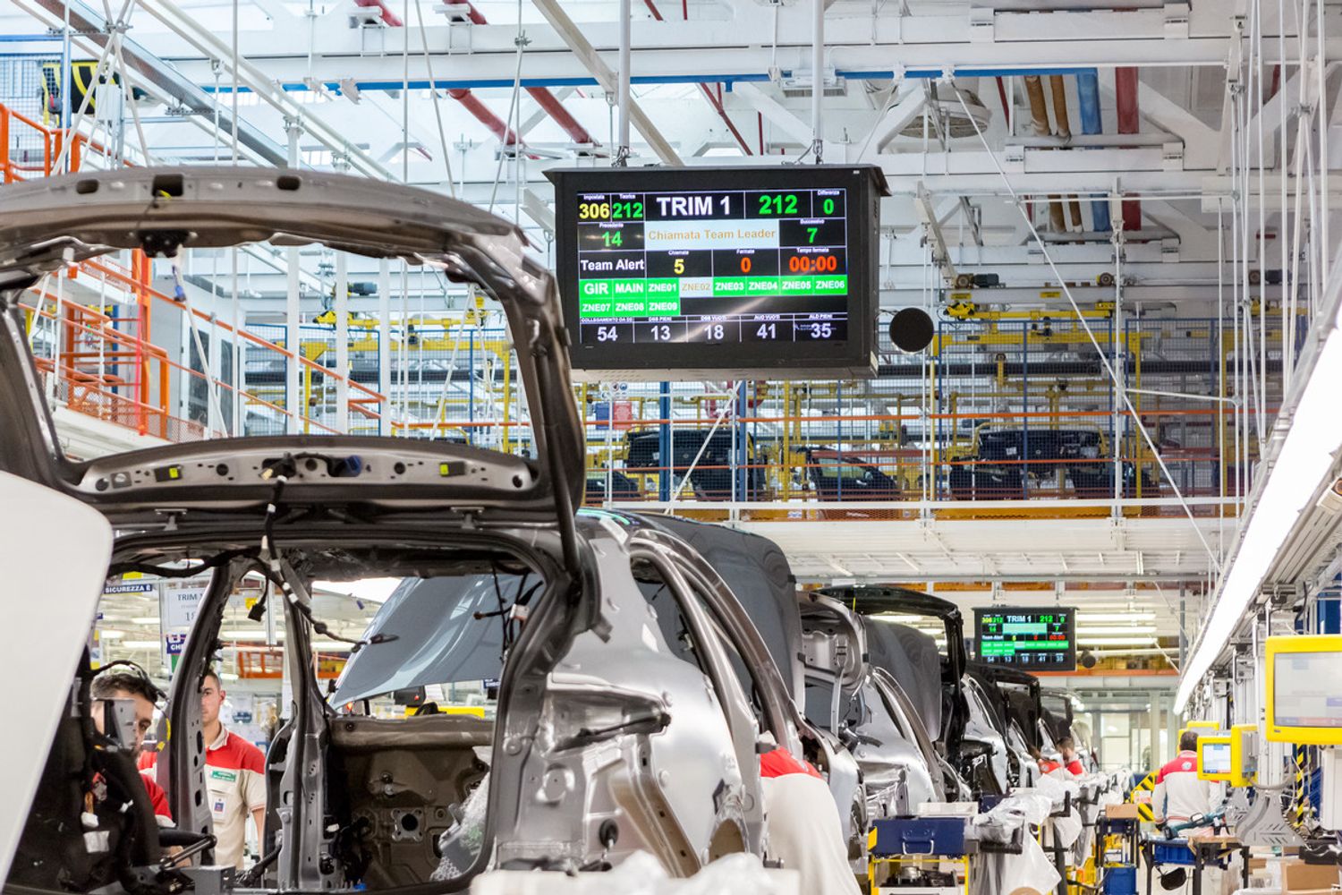 Fca Cassino, produzione Alfa Rome&nbsp;