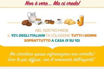 colazione &amp; misleading&nbsp;