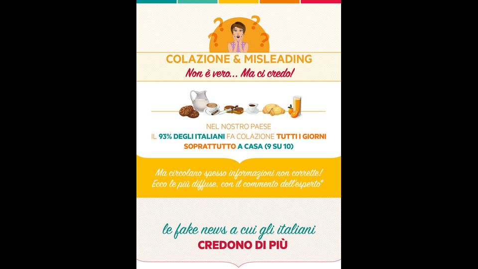 colazione &amp; misleading&nbsp;