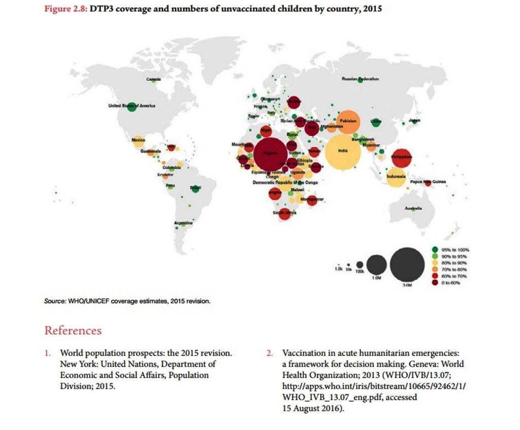 GVAP secretariat report 2016