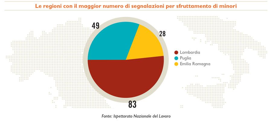 Le regioni con il maggior numero di segnalazioni per sfruttamento di minori&nbsp;