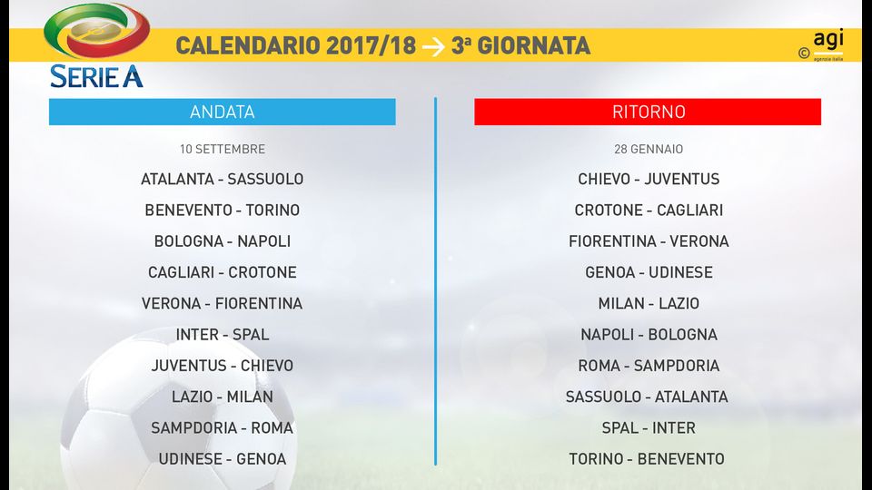 Infografica  3 giornata Serie A&nbsp;