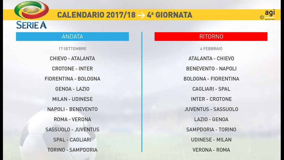 Infografica  4 giornata Serie A&nbsp;