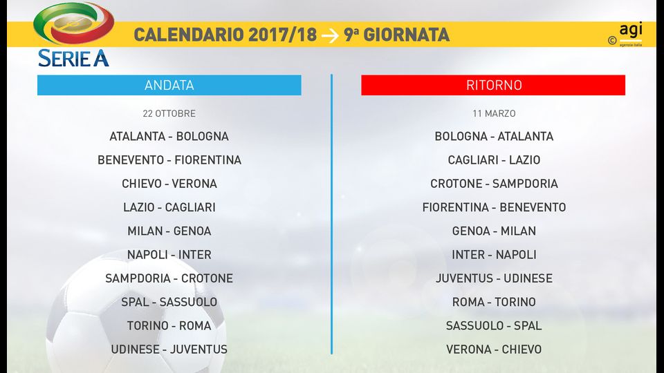 Infografica  9 giornata Serie A&nbsp;