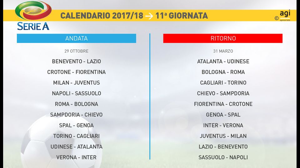 Infografica  11 giornata Serie A&nbsp;