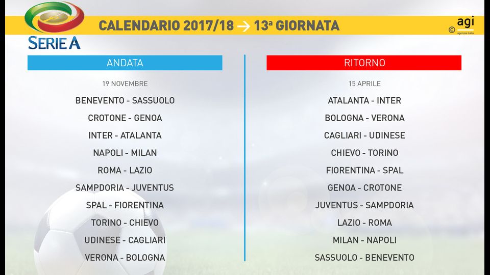 Infografica  13 giornata Serie A&nbsp;