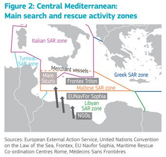 &nbsp;Limiti di intervento per i soccorsi ai migranti