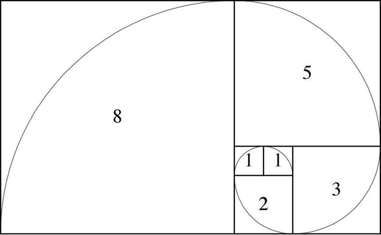 &nbsp; Fibonacci