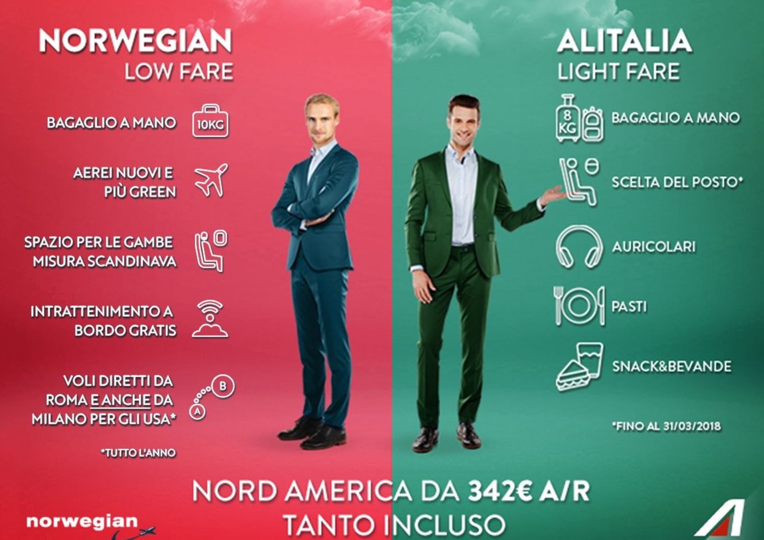 Alitalia-Norwegian:&nbsp;nel secondo tempo della sfida sui&nbsp;social&nbsp;&#39;segnano&#39; gli azzurri?